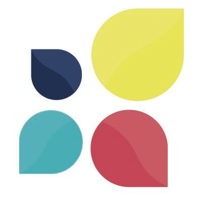 Automatic Act-On integration for sending direct mail