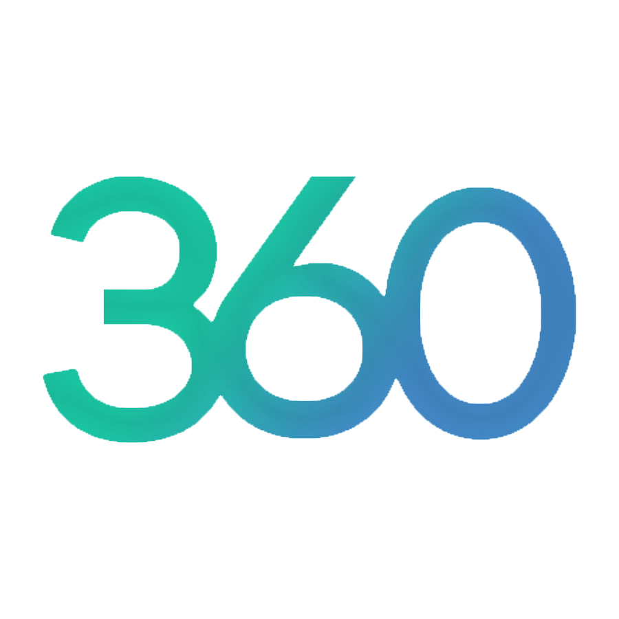 Automatic Framework360 integration for sending direct mail