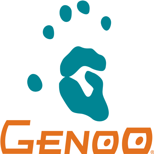 Automatic Genoo integration for sending direct mail