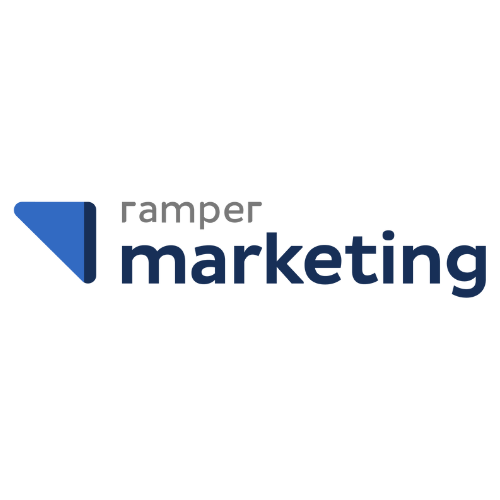 Automatic Ramper Marketing integration for sending direct mail