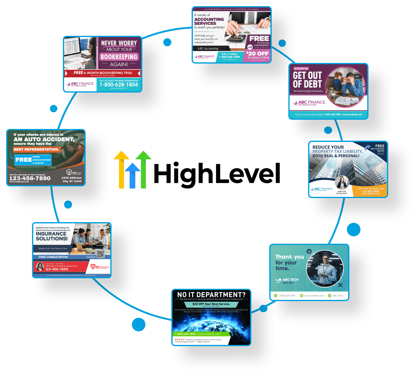 direct mail api highlevel integrations