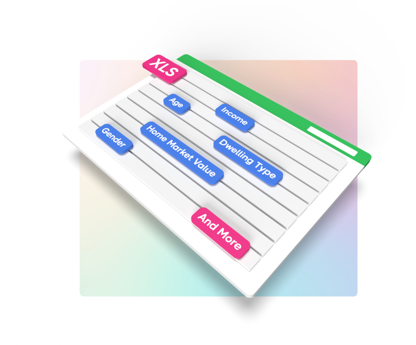 direct mail api mailing list example