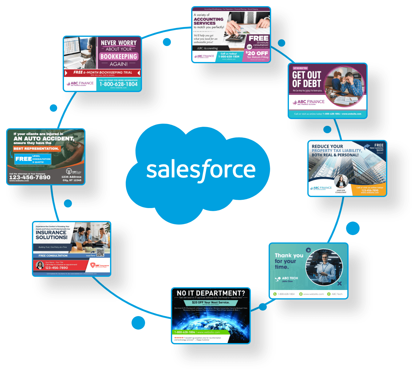 direct mail api salesforce integrations