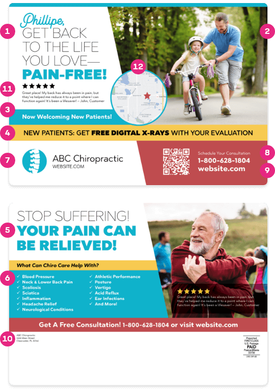 the 12 key elements of a successful postcard design