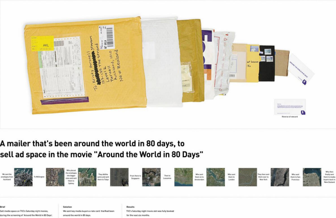 around the world mailer